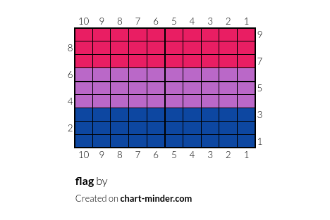 flag