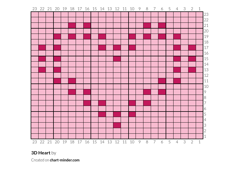 3D Heart
