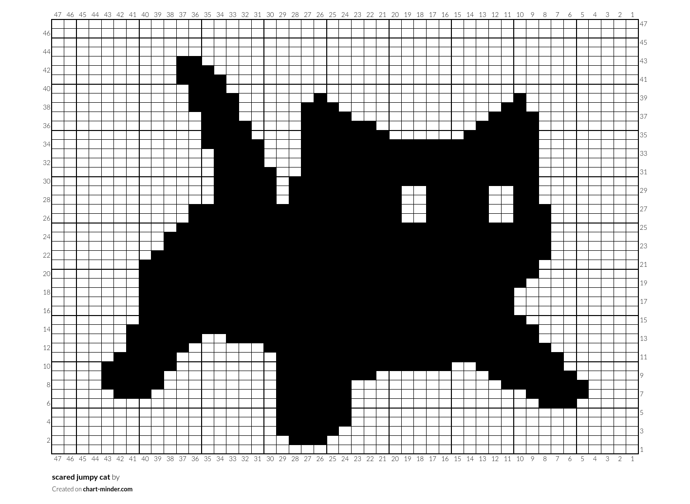 scared jumpy cat 