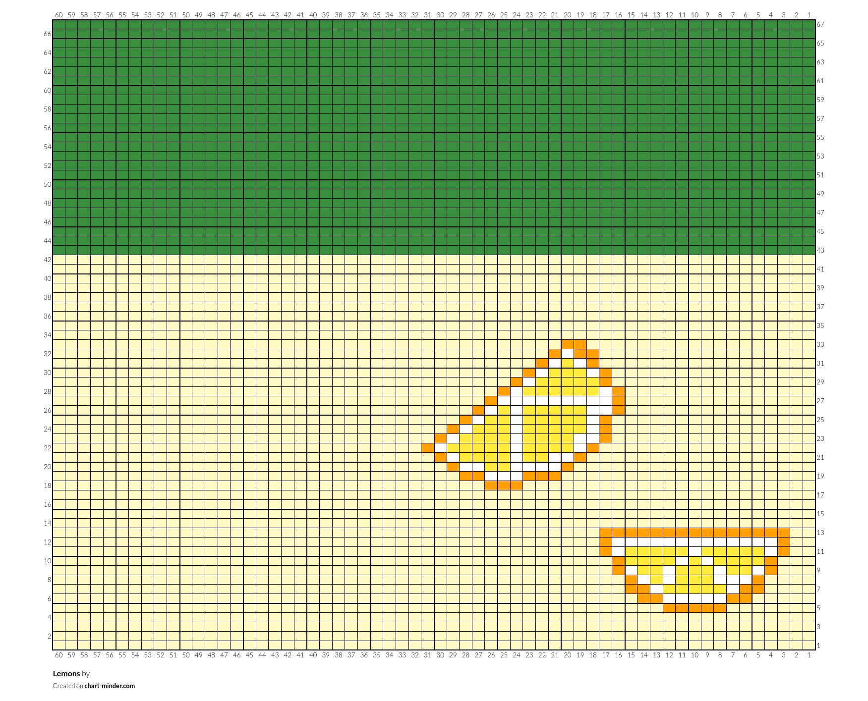 Lemons