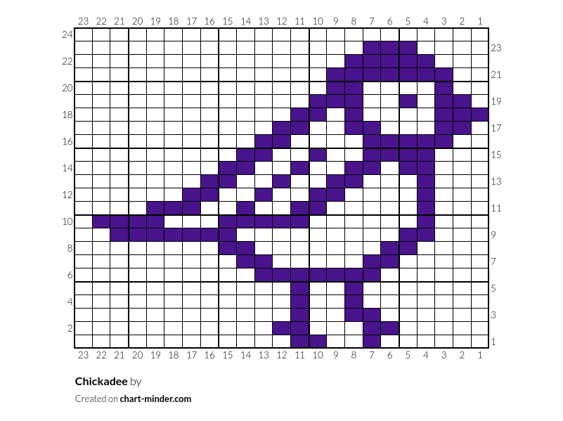 Chickadee