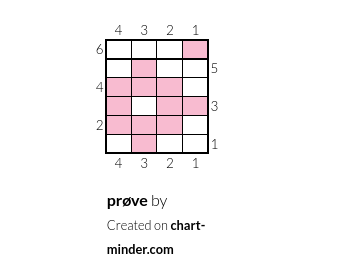 prøve