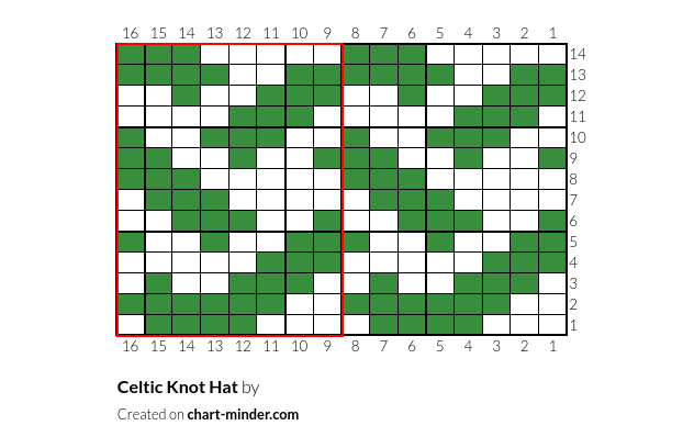 Celtic Knot Hat