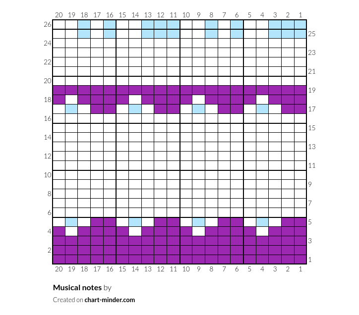 Musical notes