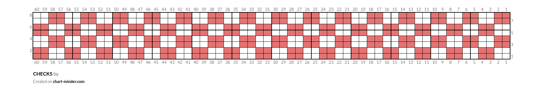 CHECKS