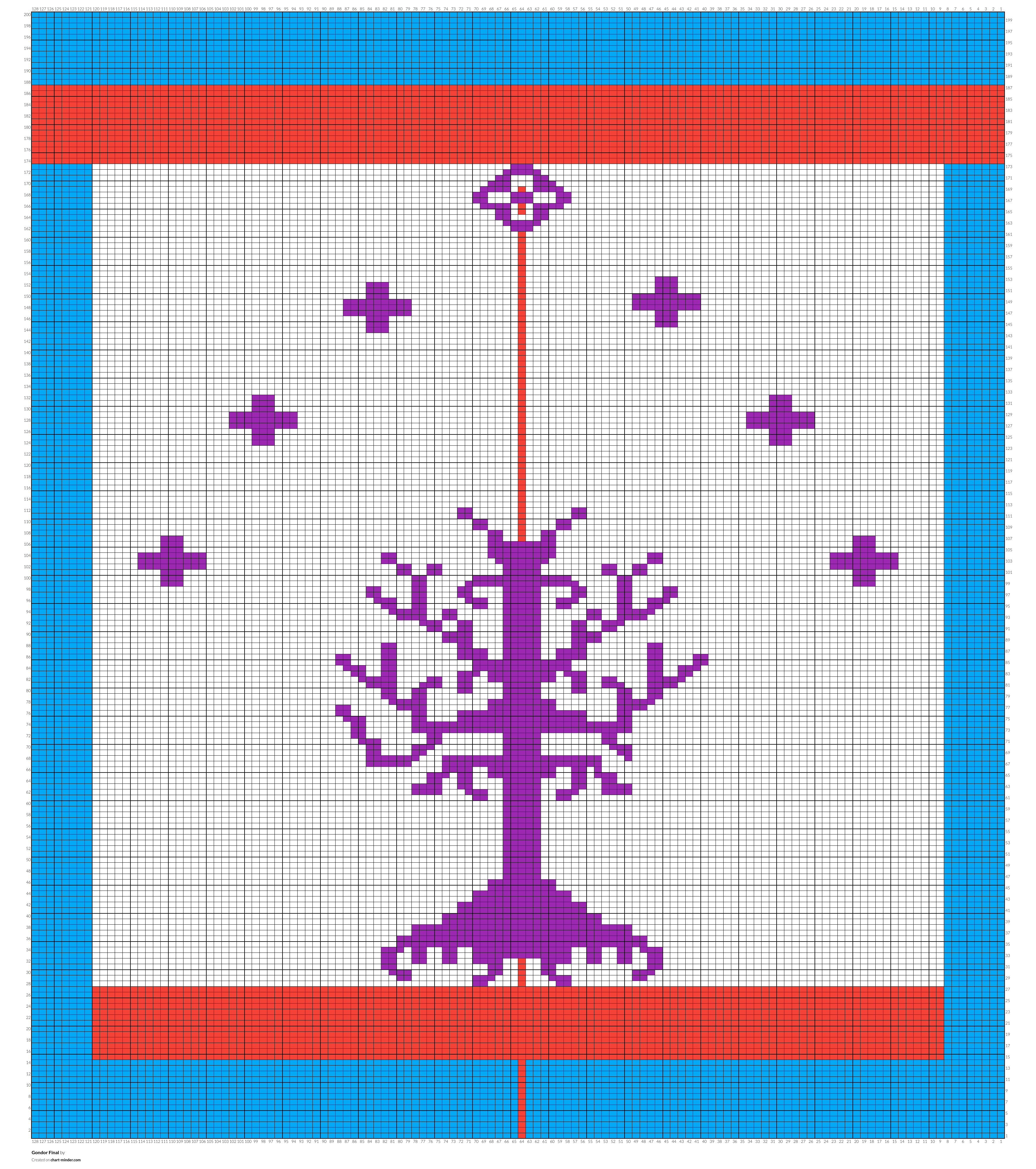 Gondor Final