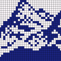 Mountain chart more blue