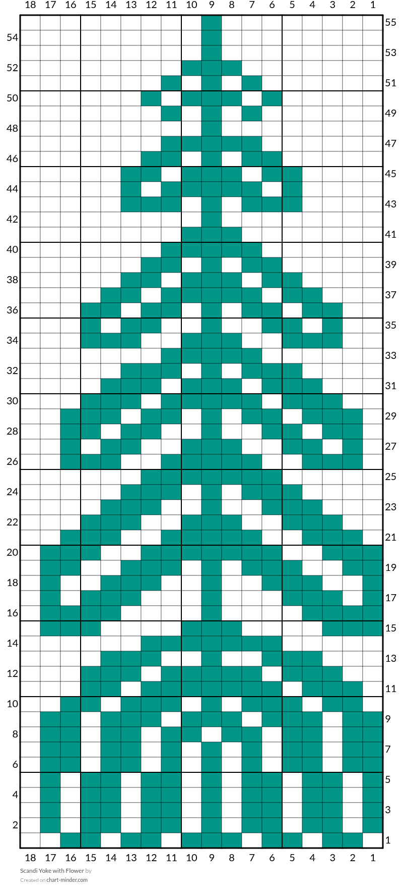 Scandi Yoke with Flower