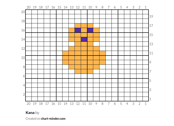 Kana