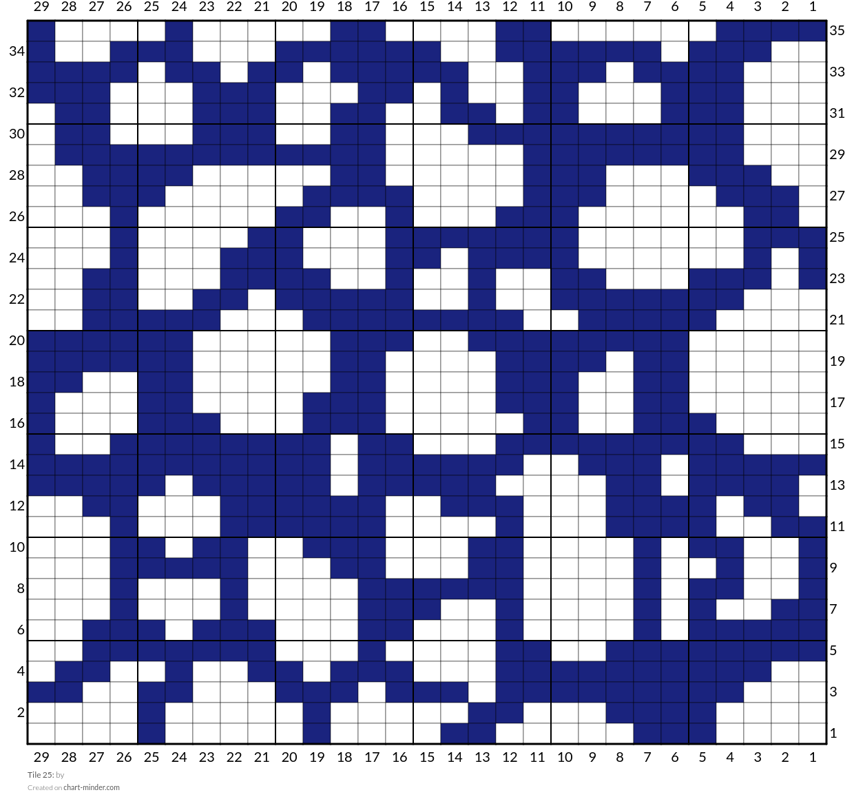 Tile 25: 