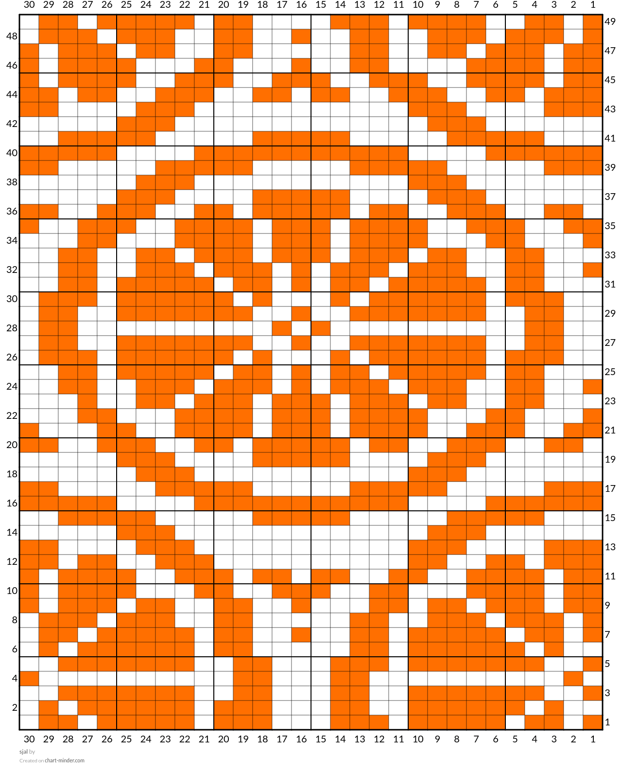 sjal
