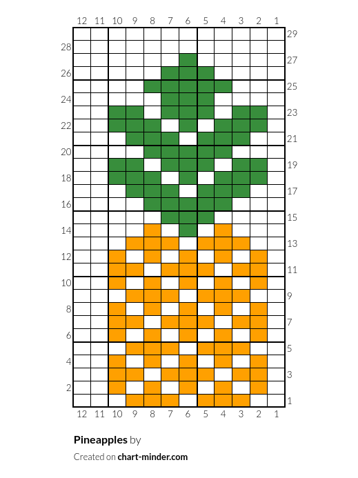 Pineapples