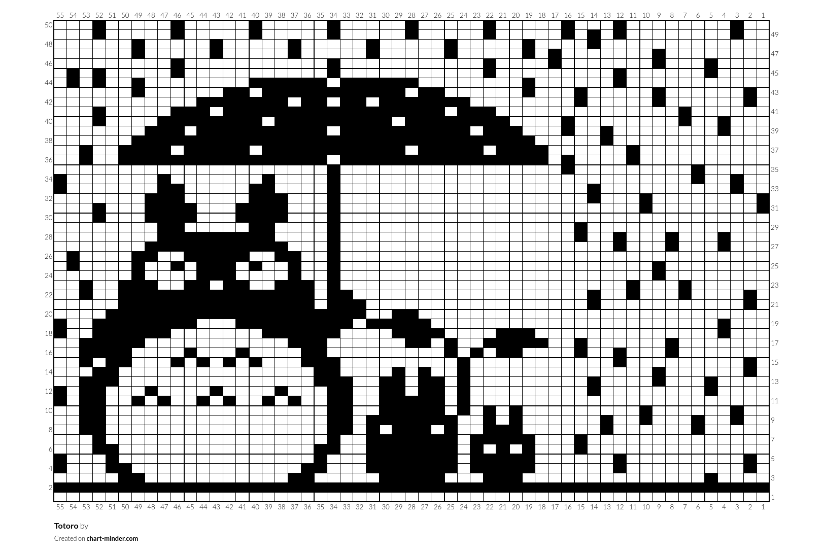 Totoro