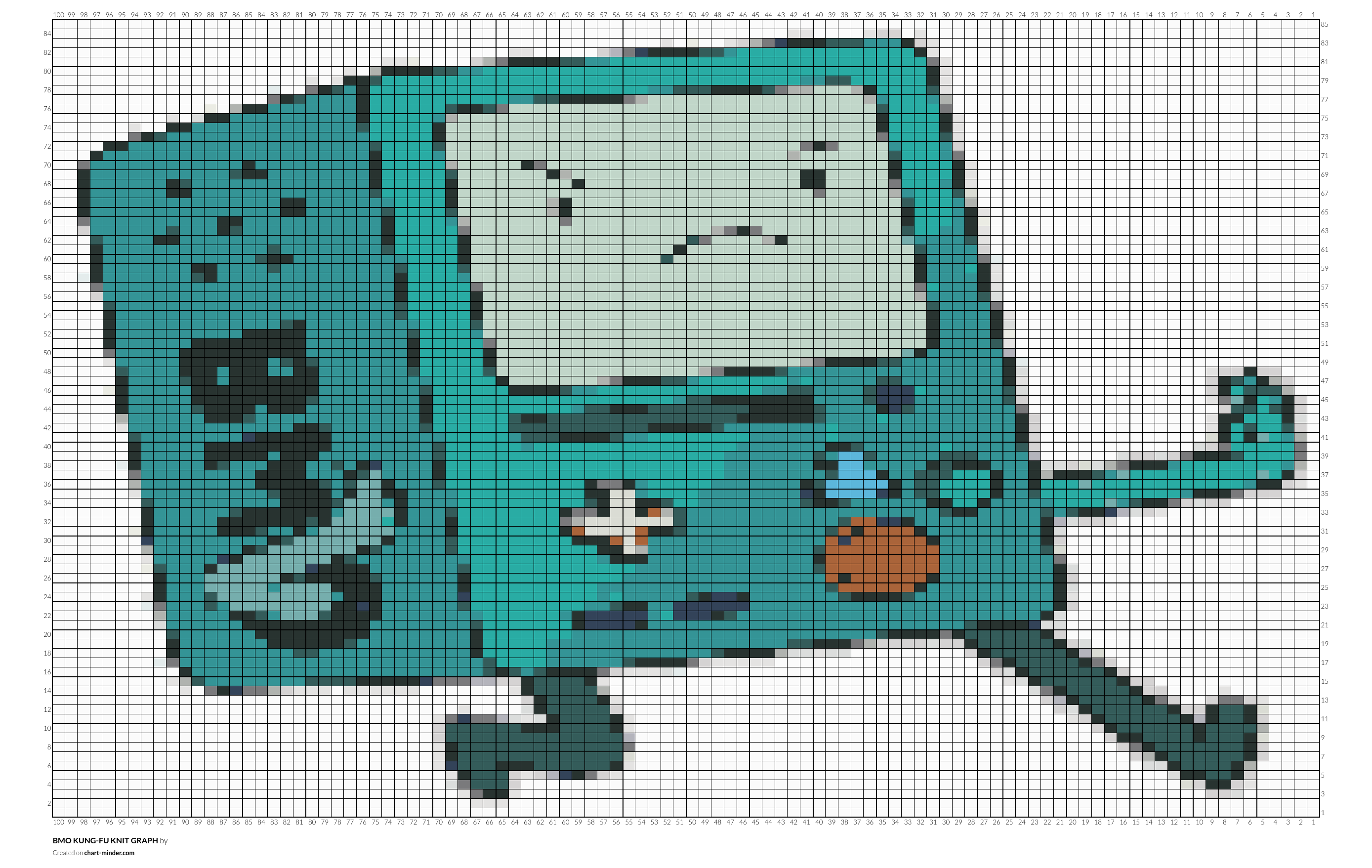 BMO KUNG-FU KNIT GRAPH