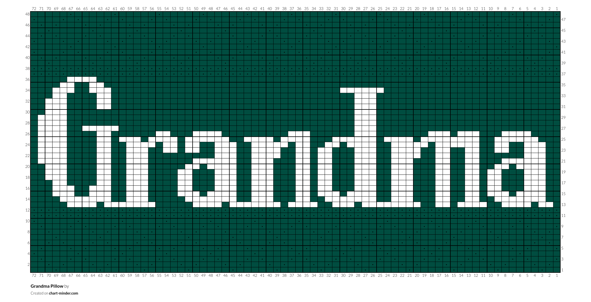 Grandma Pillow