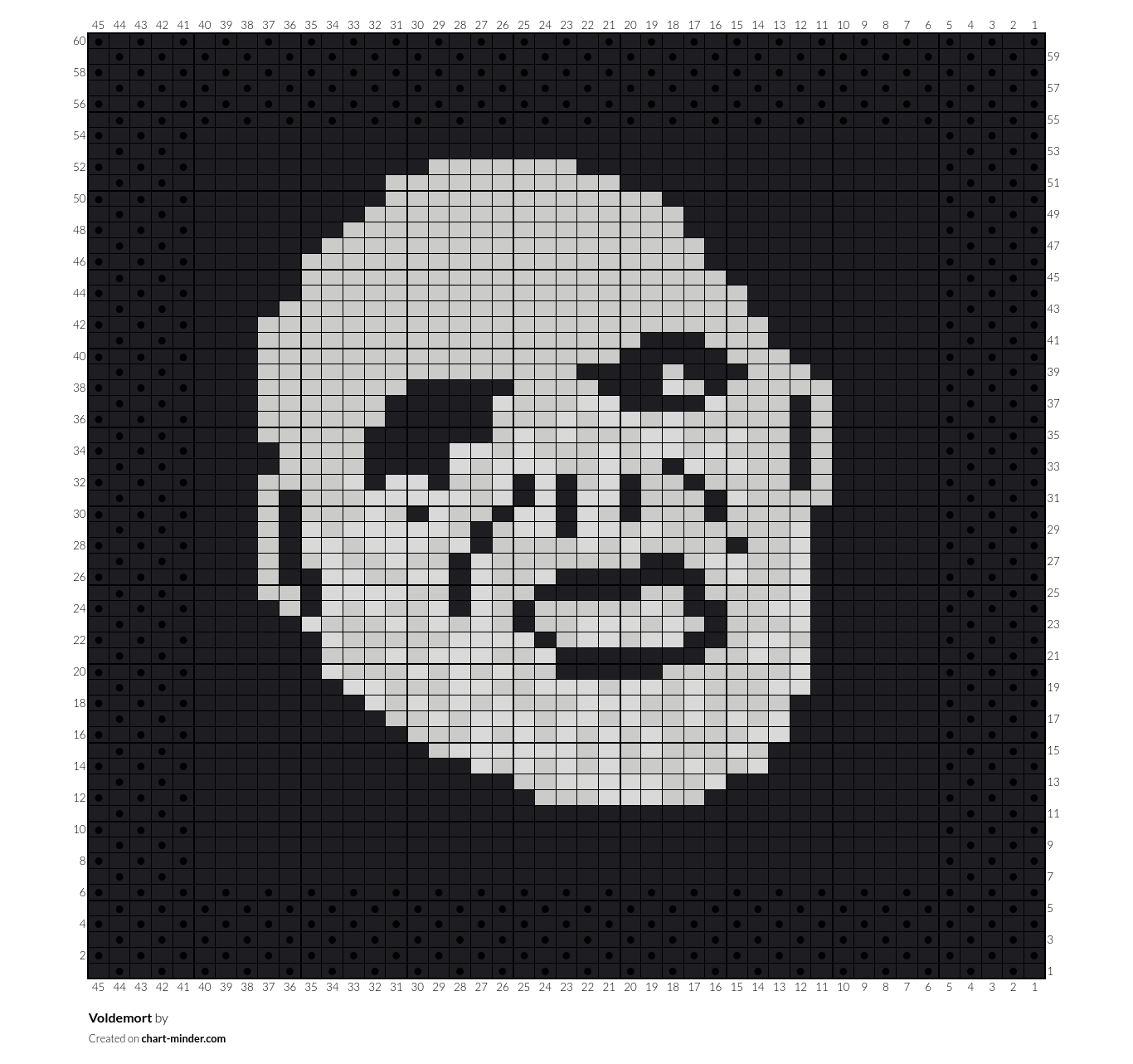 Voldemort