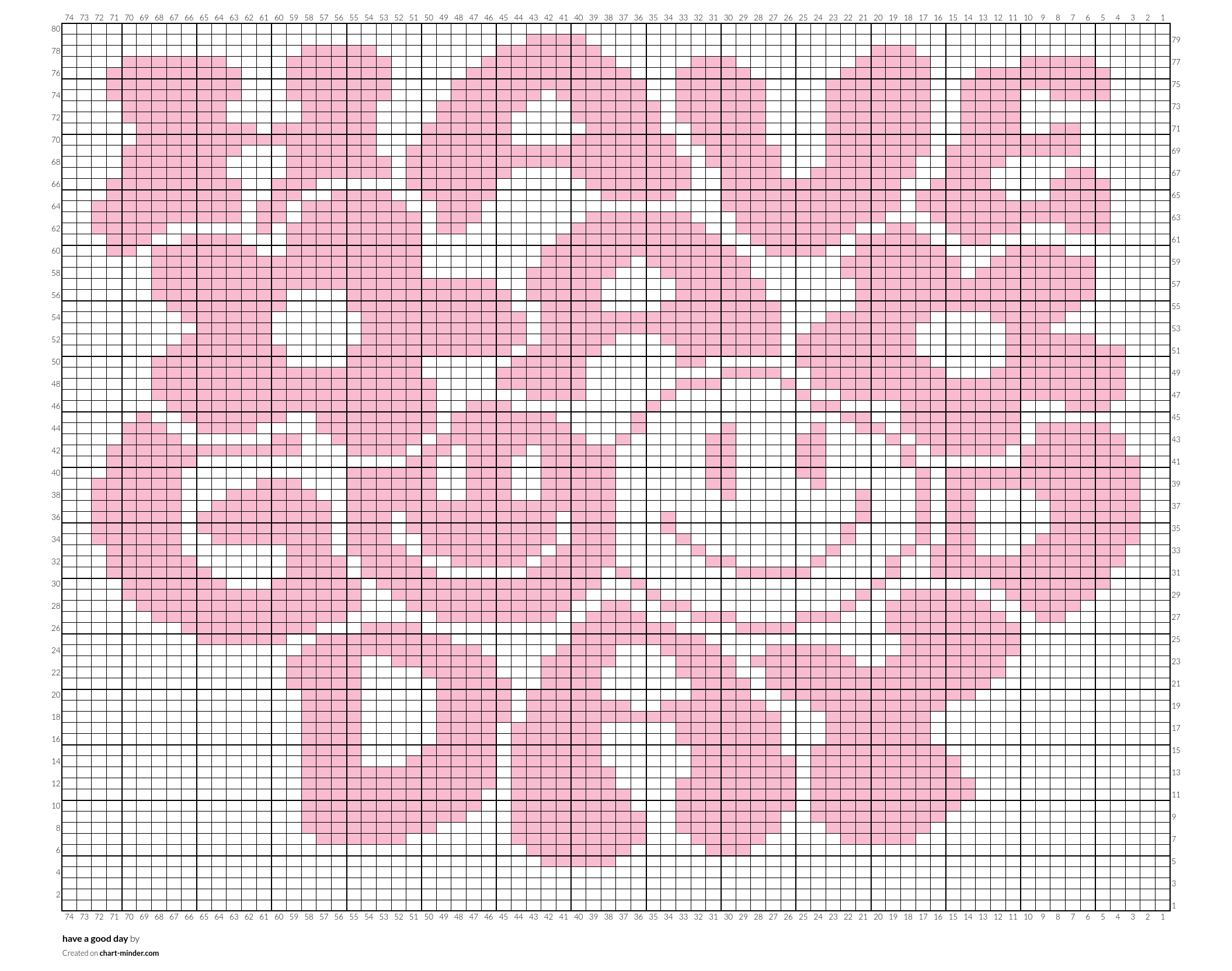 have a good day
