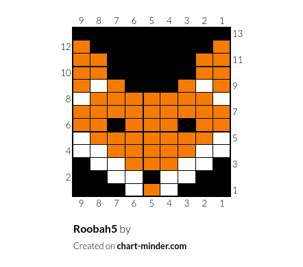 Roobah5