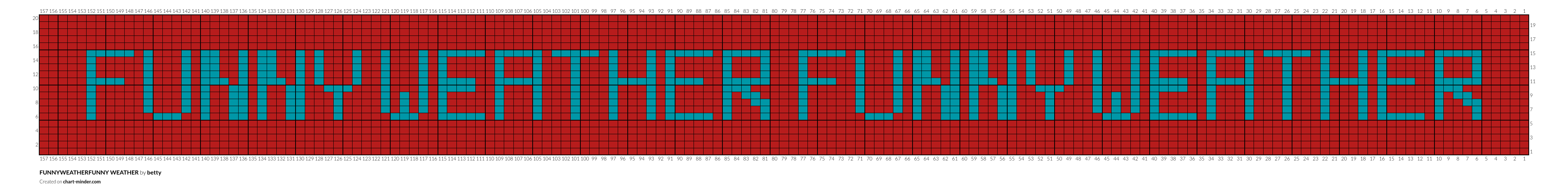 FUNNYWEATHERFUNNY WEATHER