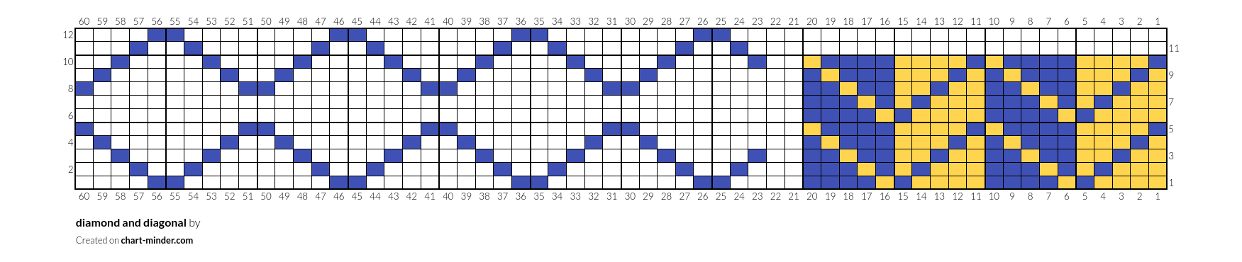 diamond and diagonal