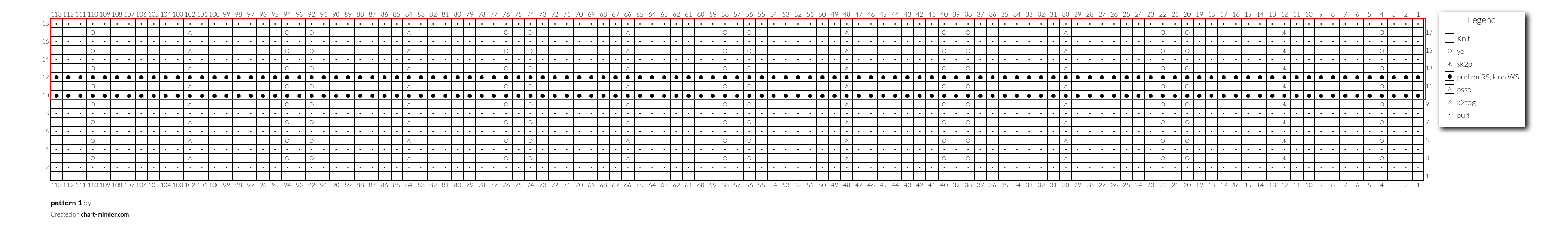 pattern 1