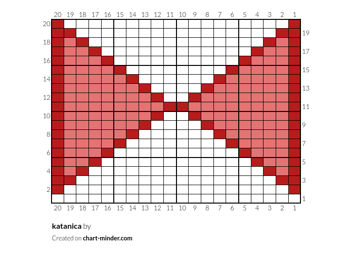 katanica