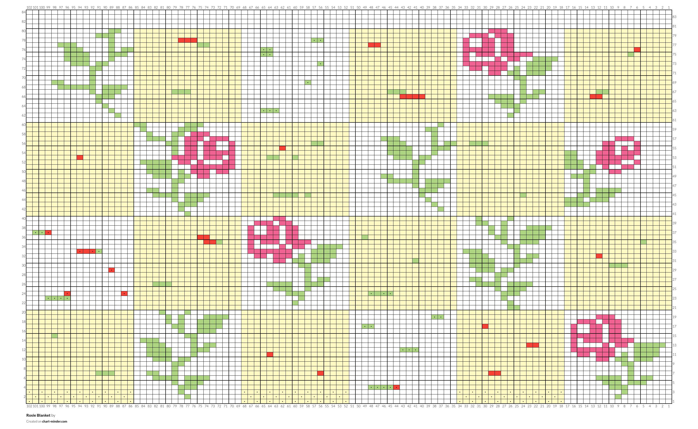 Rosie Blanket