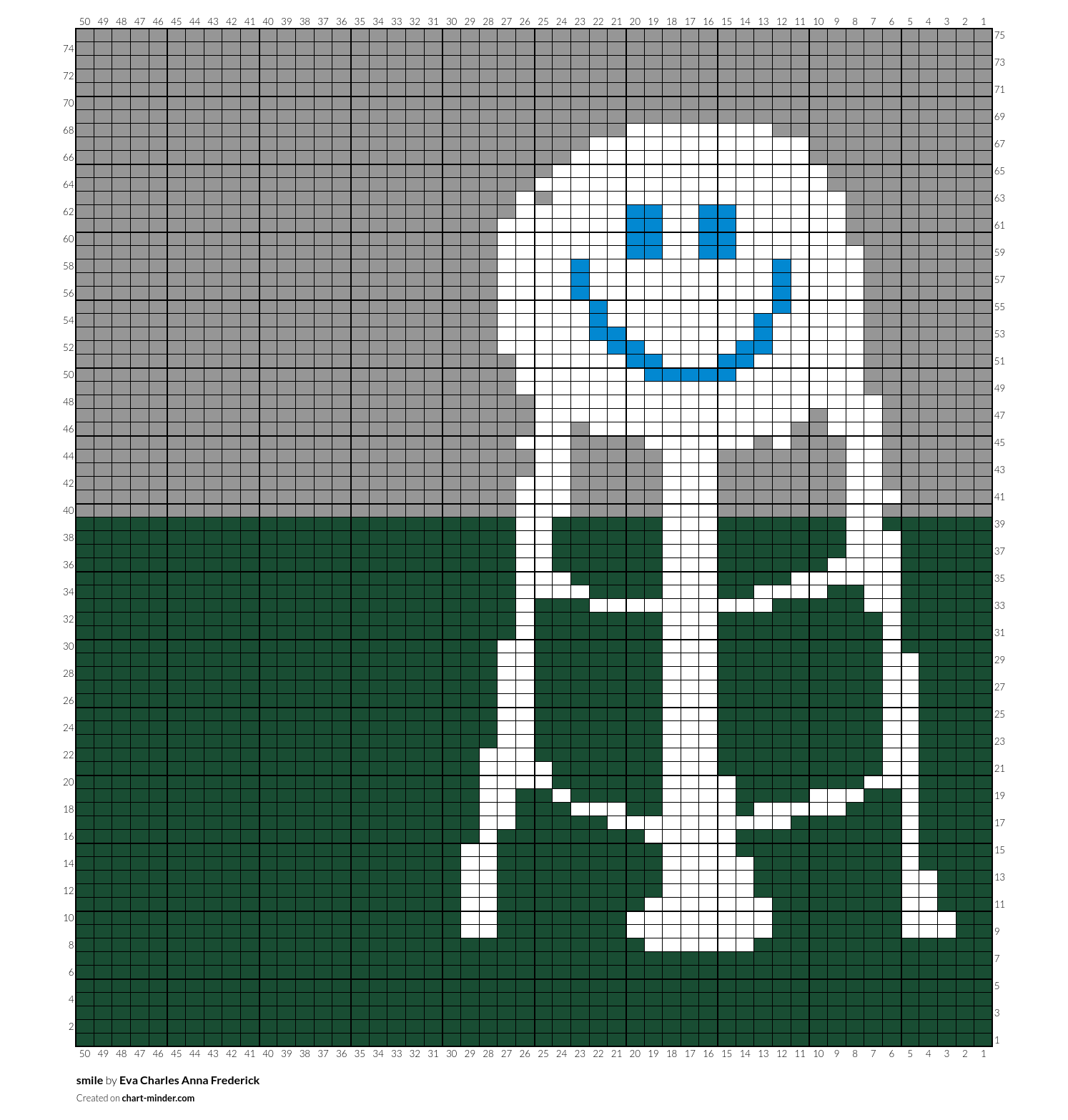 smile