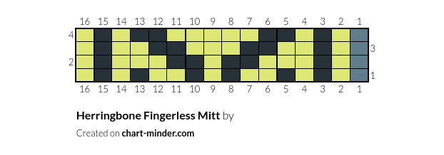 Herringbone Fingerless Mitt