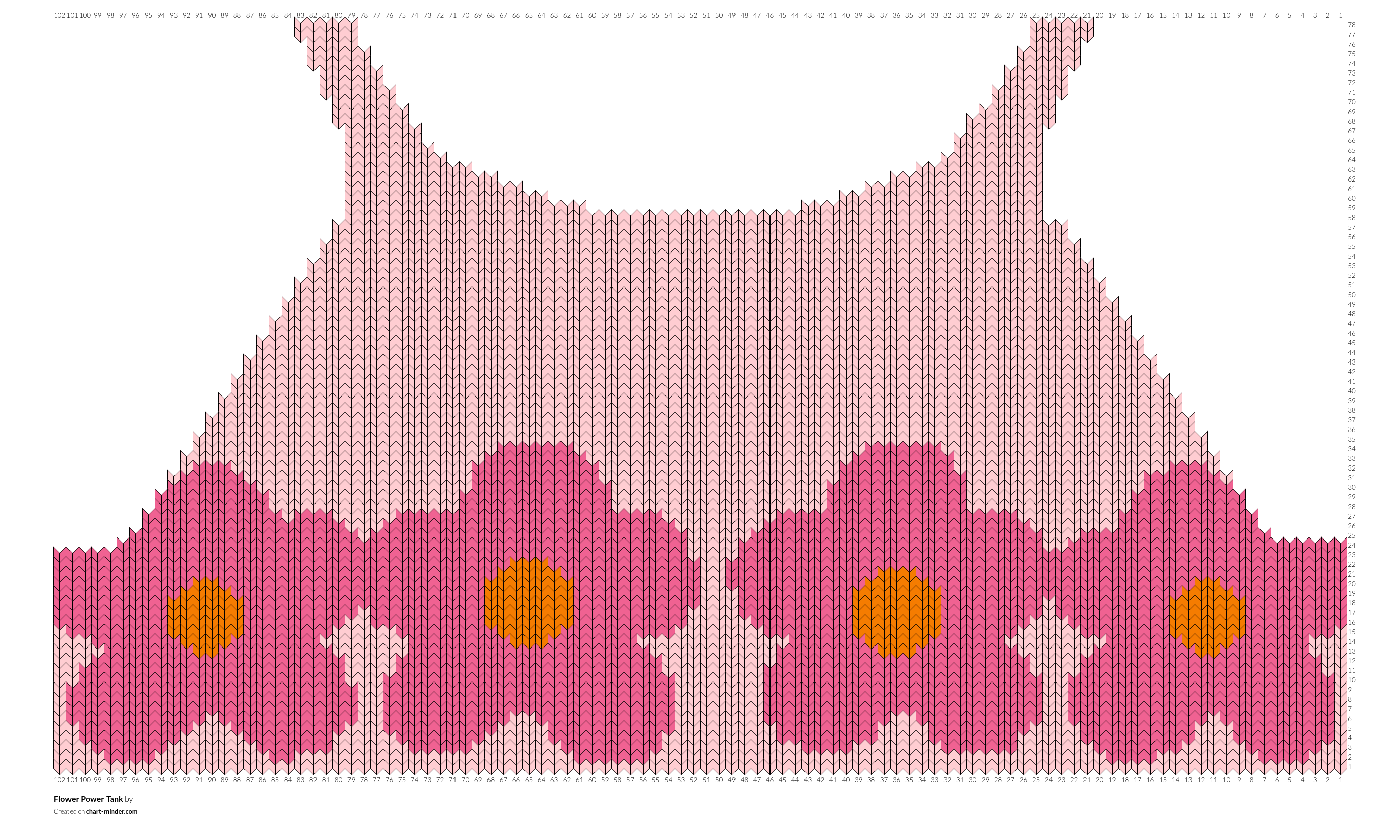 Flower Power Tank