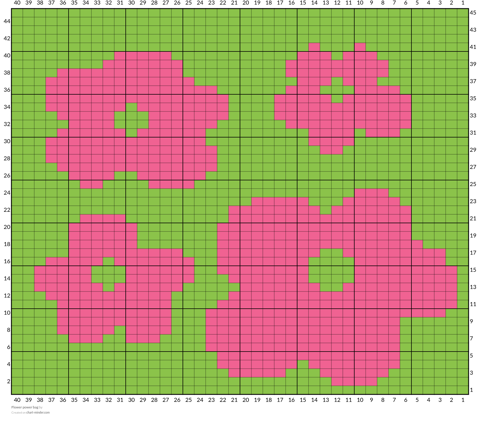 Flower power bag