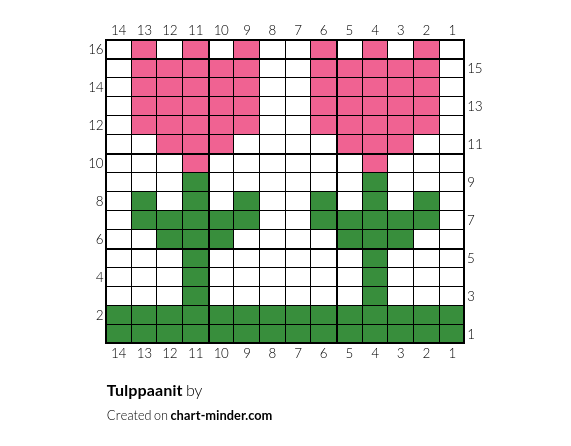 Tulppaanit