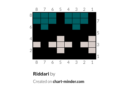 Riddari