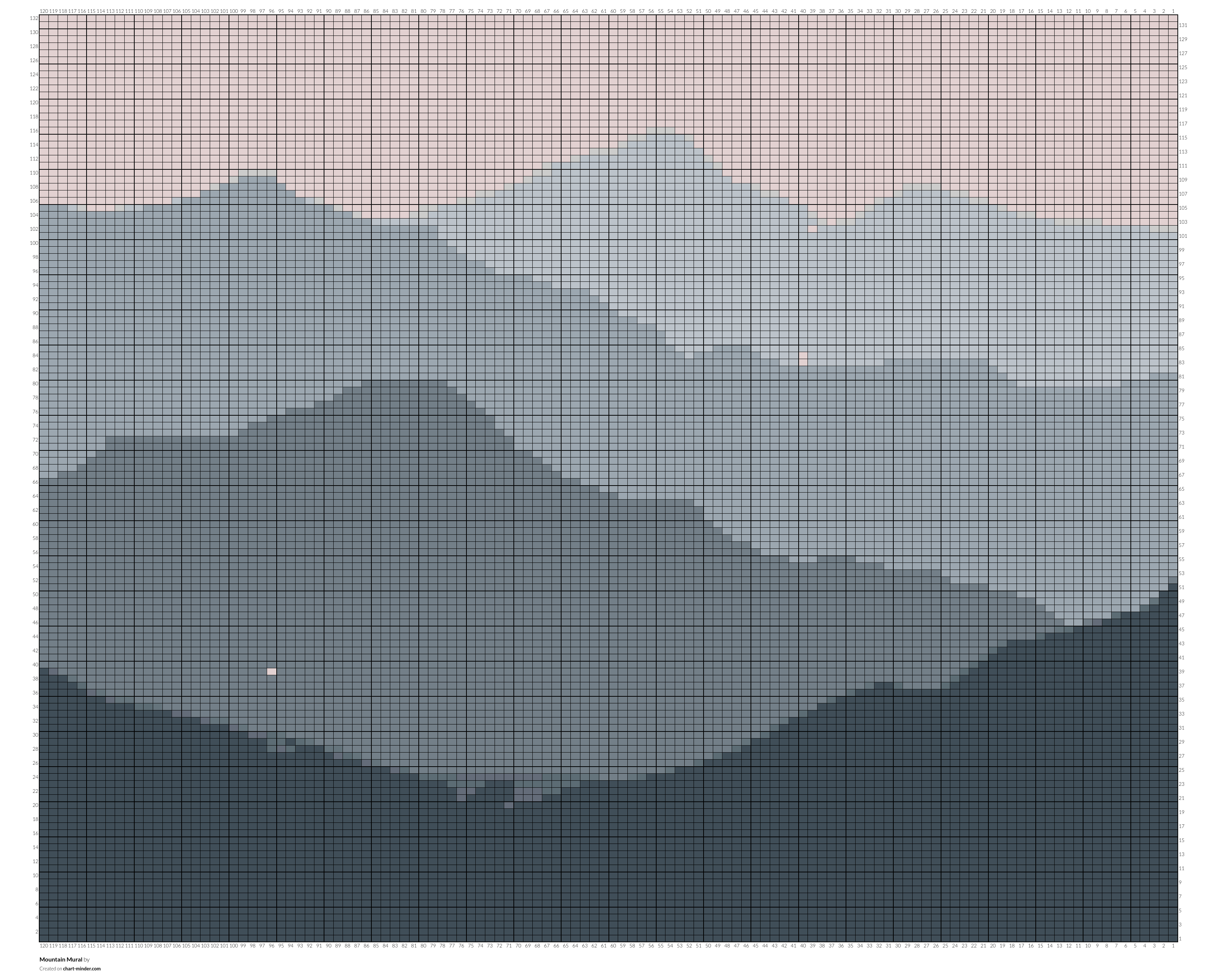 Mountain Mural