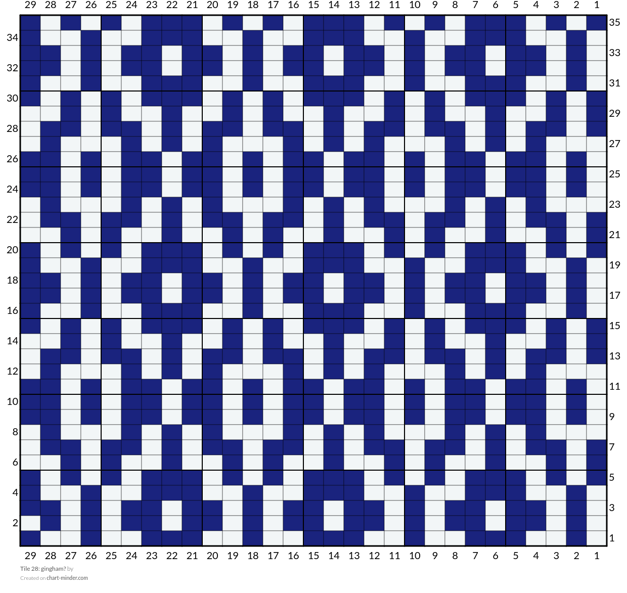 Tile 28: gingham?