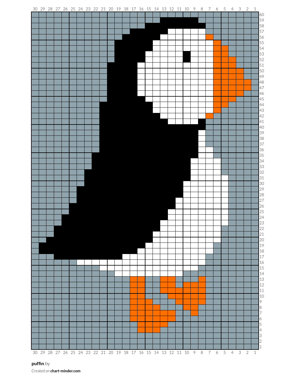 puffin