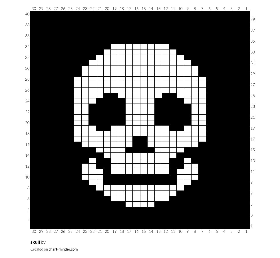 skull