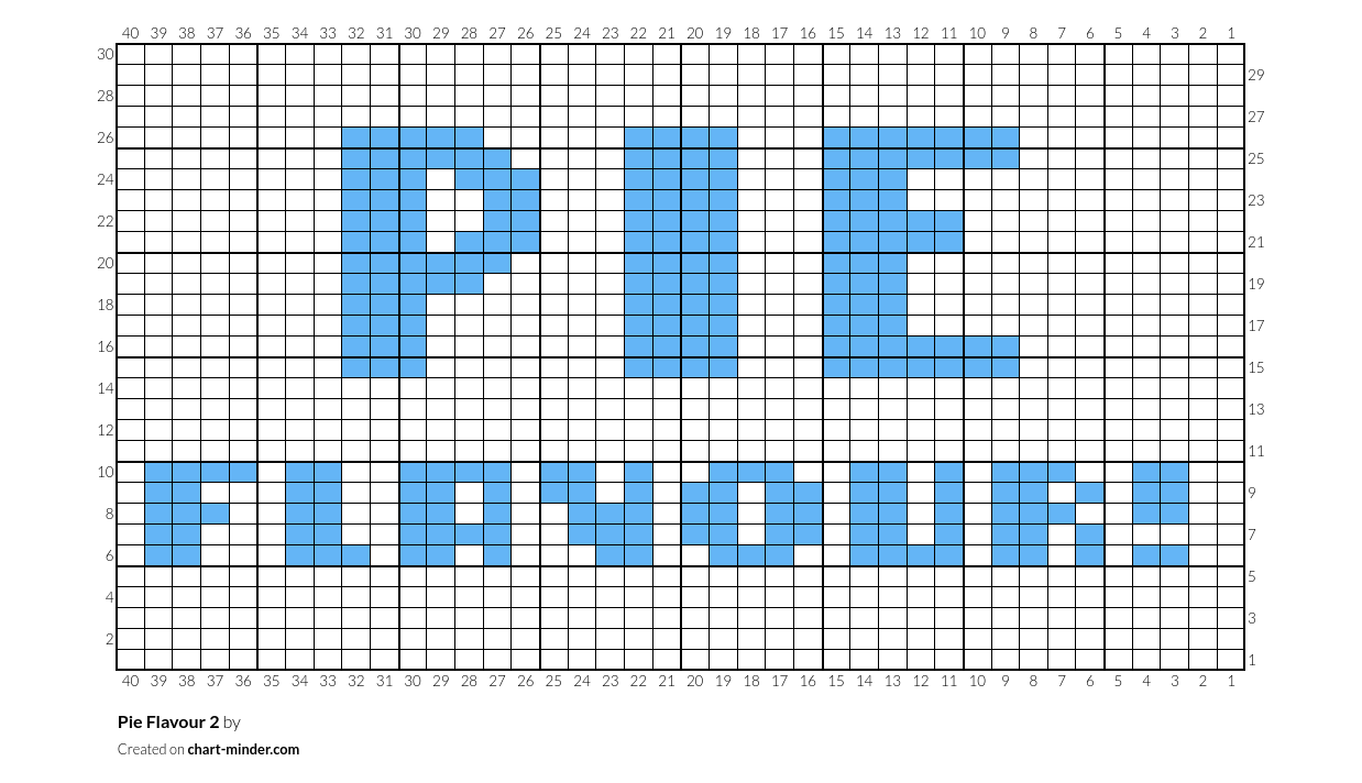 Pie Flavour 2