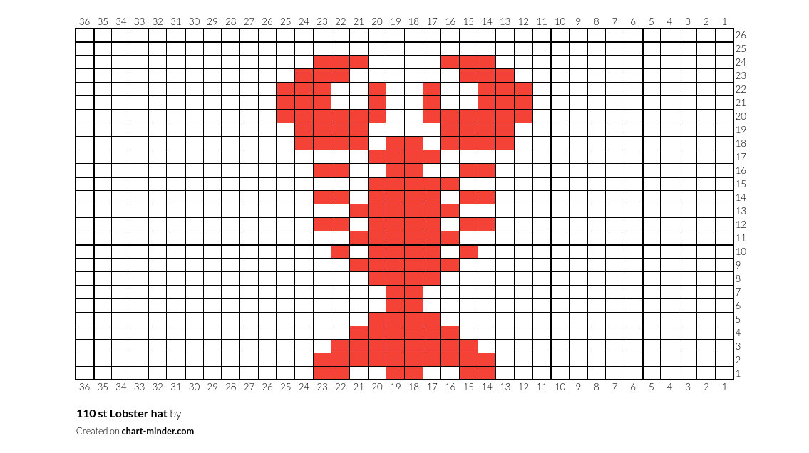 110 st Lobster hat