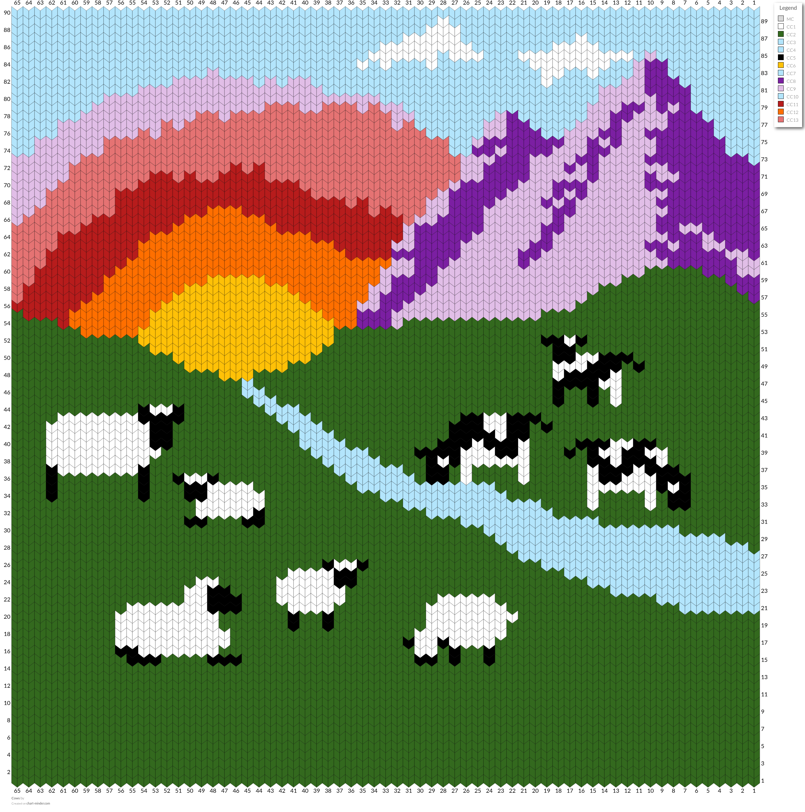 Cows