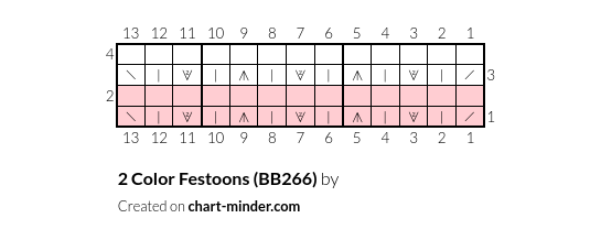2 Color Festoons (BB266)