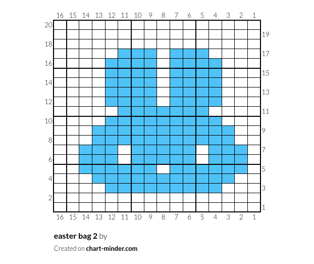 easter bag 2