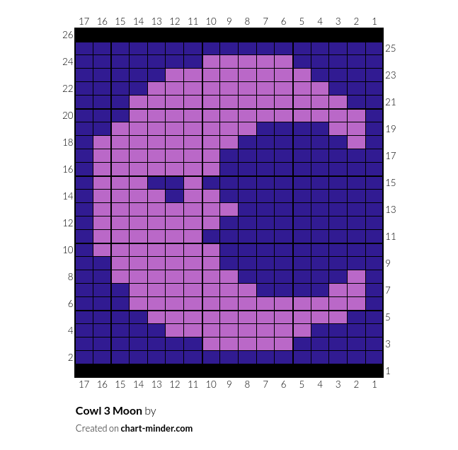 Cowl 3 Moon