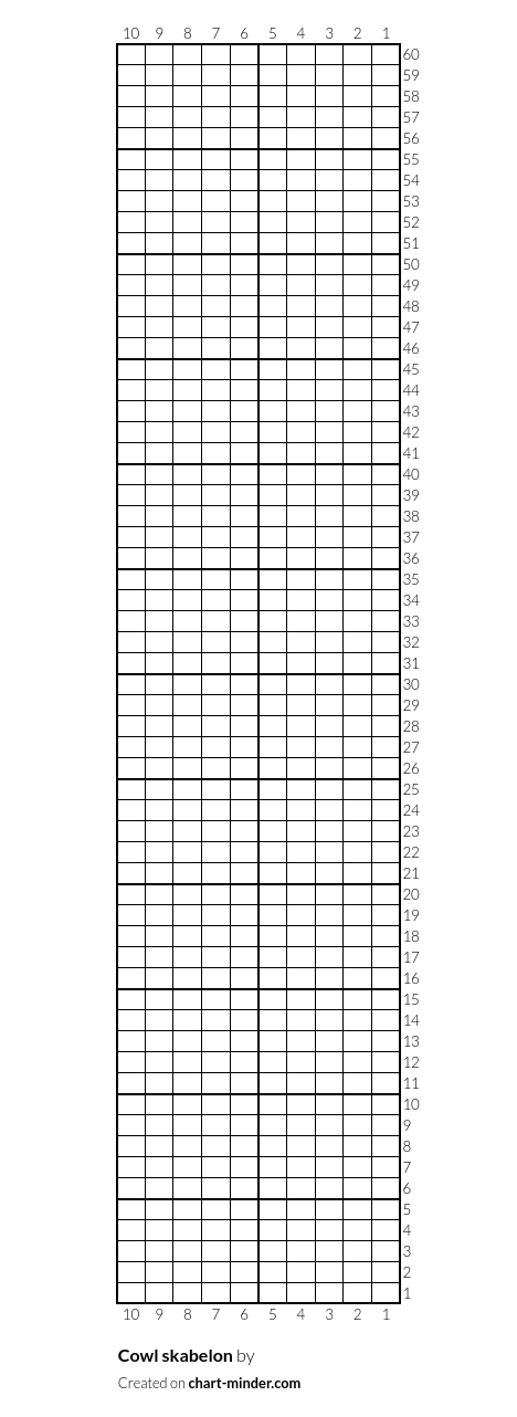 Cowl skabelon