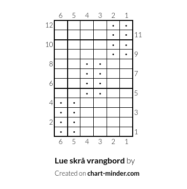 Lue skrå vrangbord