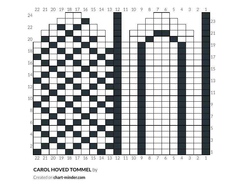 CAROL HOVED TOMMEL