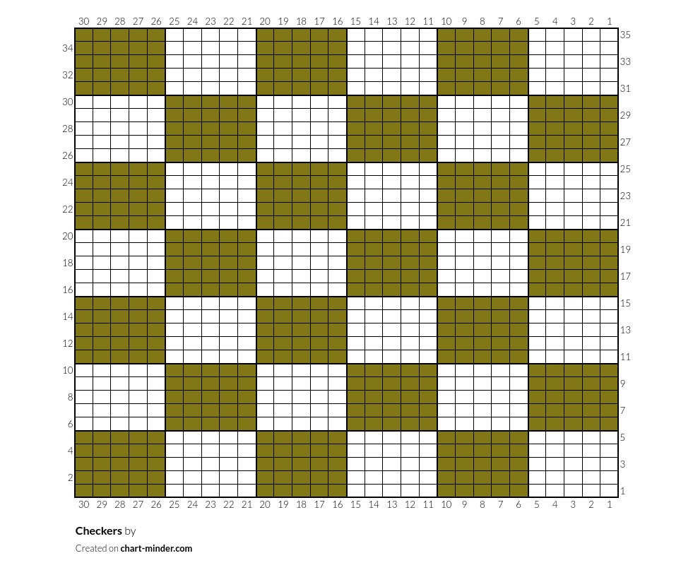 Checkers