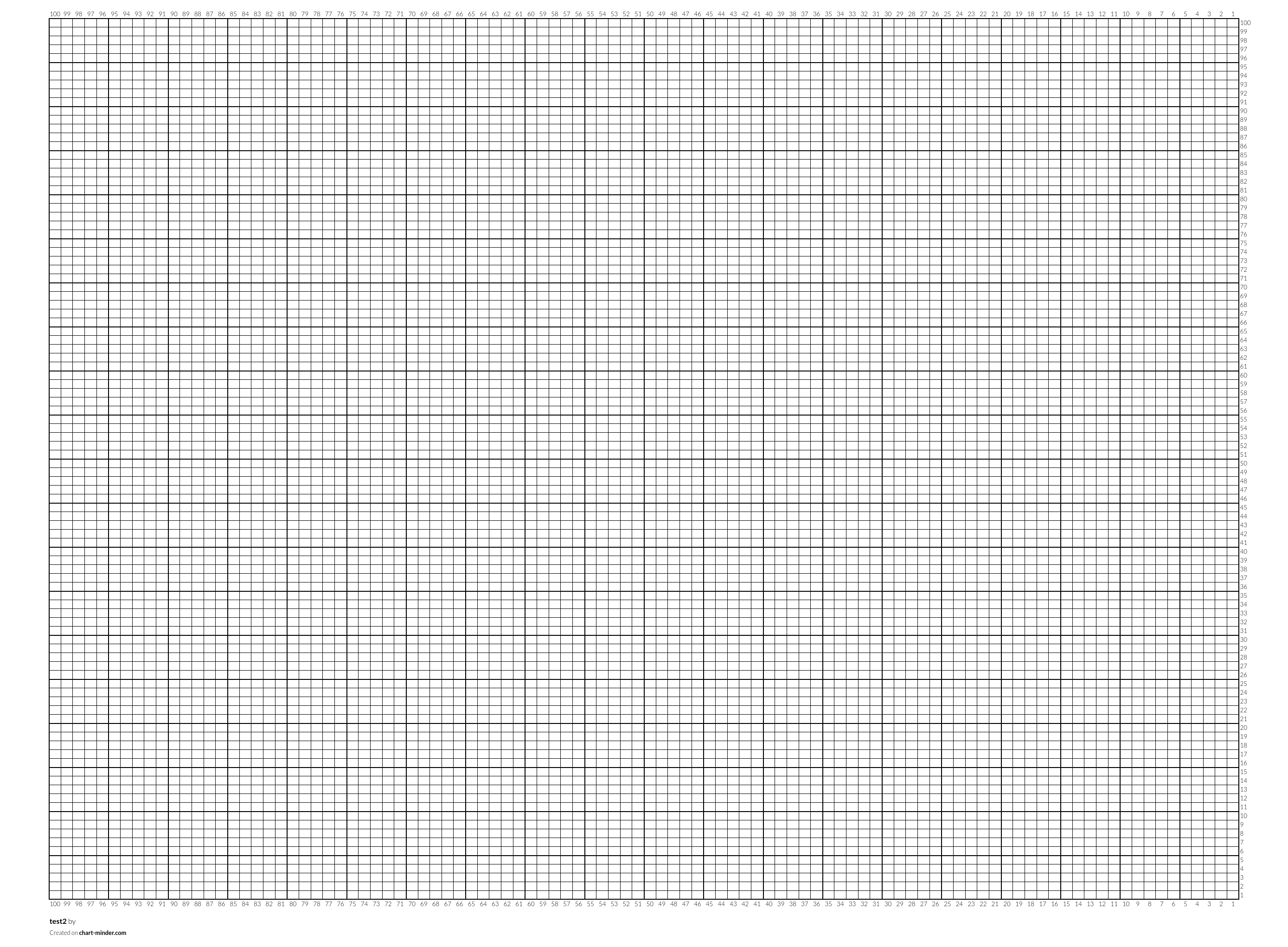 test2