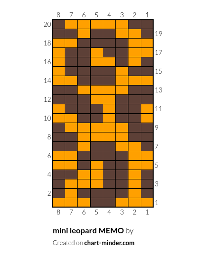 mini leopard MEMO