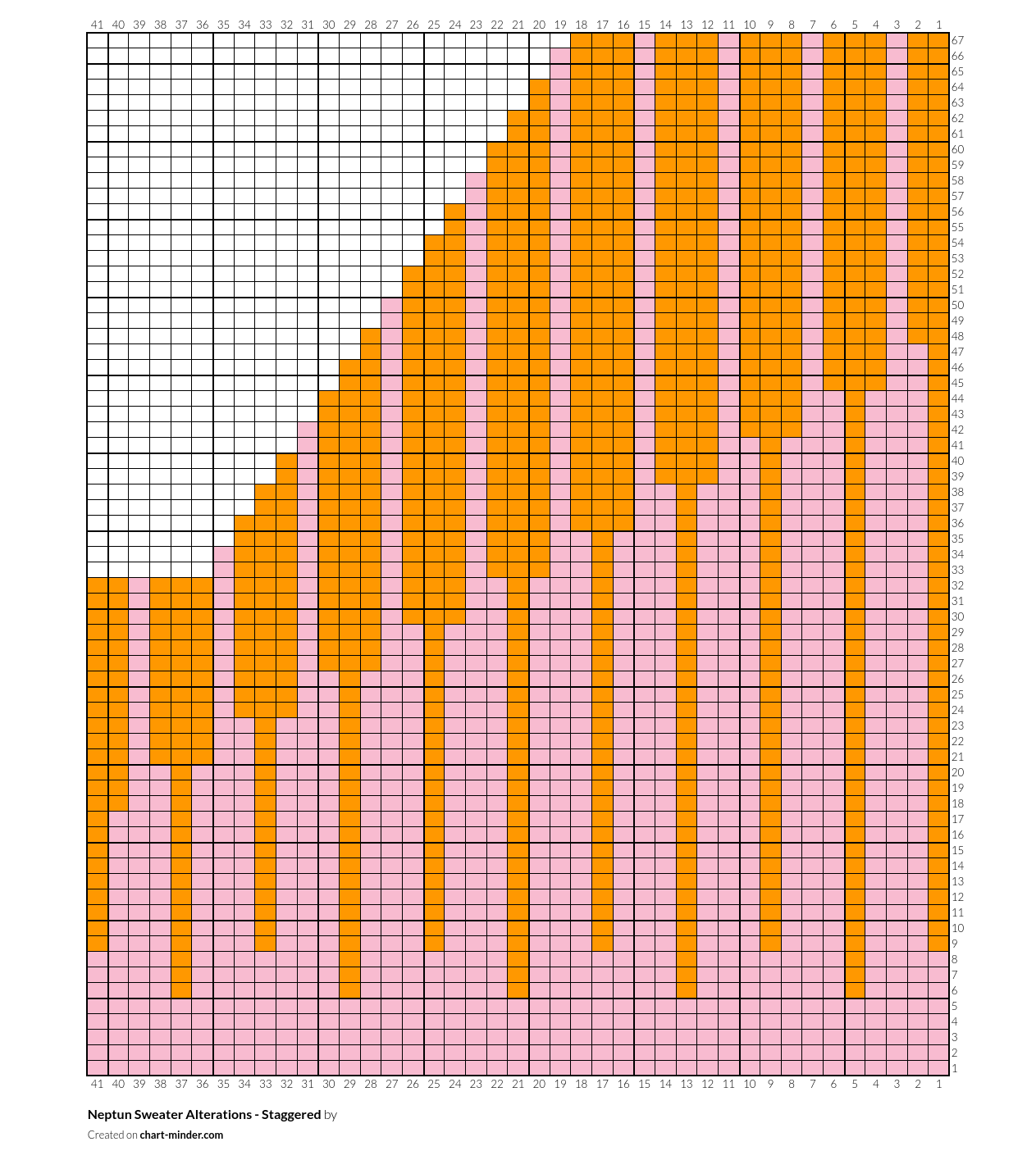 Neptun Sweater Alterations - Staggered